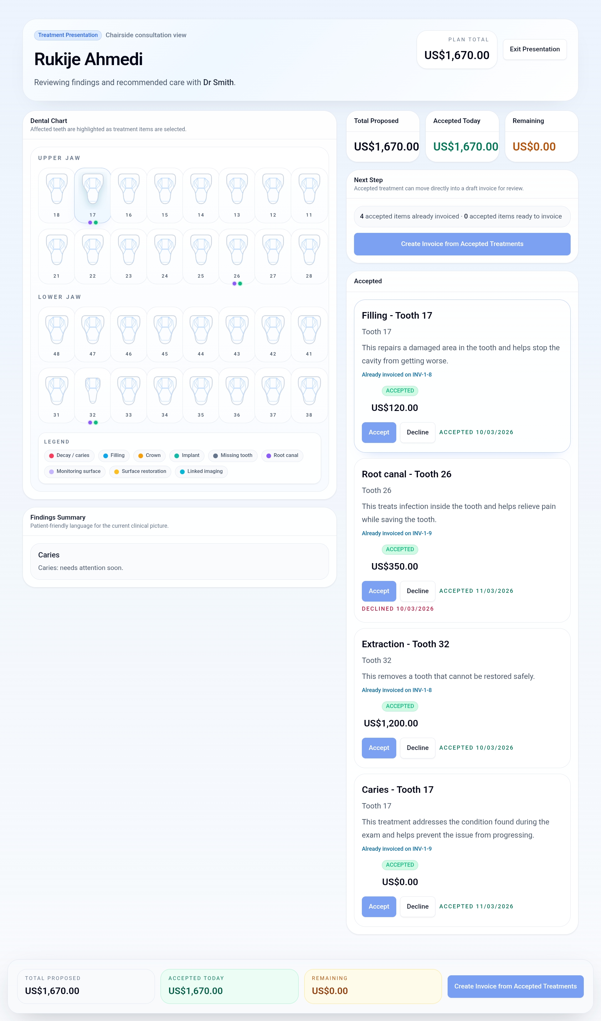 Dentivo tablet chairside workflow